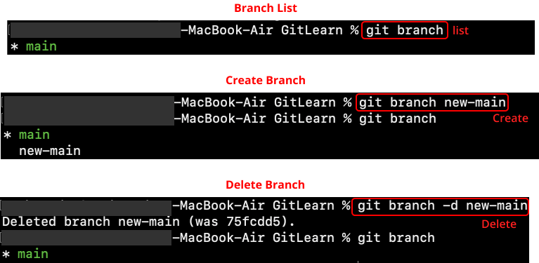 Git branch command