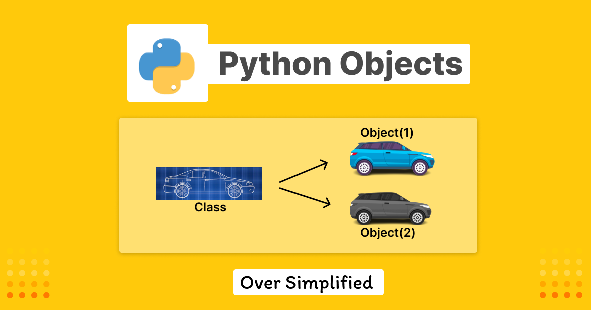 Python Objects